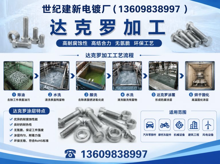 于洪区化学镀镍展示图